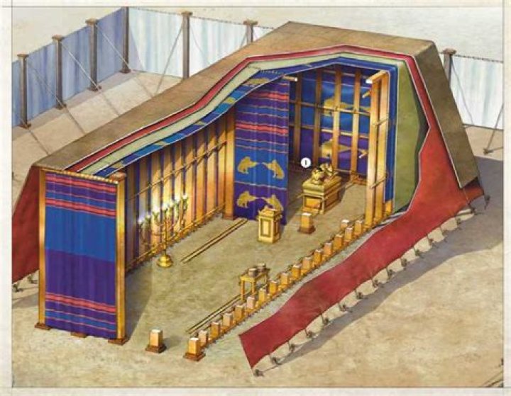 Where Was God’s First Tent Tabernacle Erected