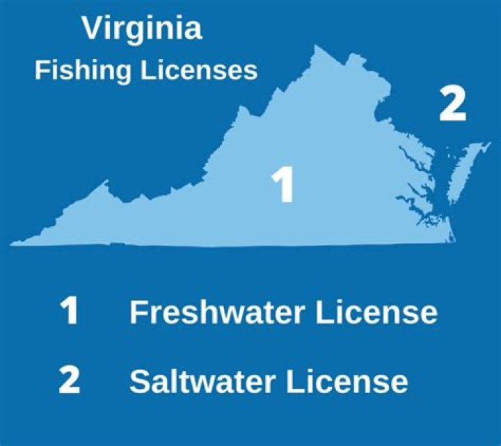 Who Needs A Fishing License In Virginia